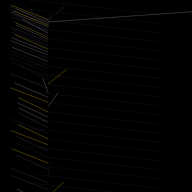 Broken Strobe #27 static token preview