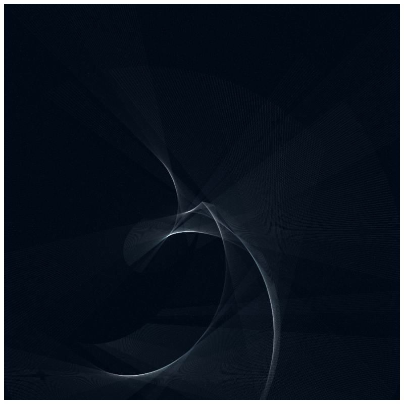 an unrealistic endeavor #5 static token preview