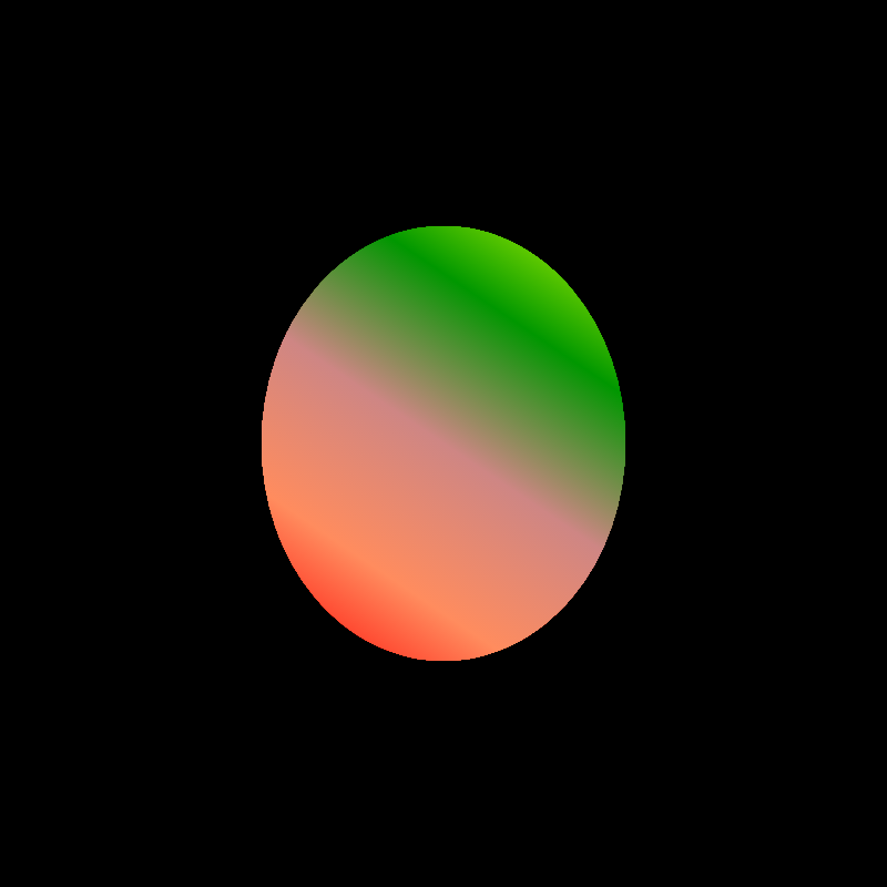 Mesh: The Shapes #107 static token preview