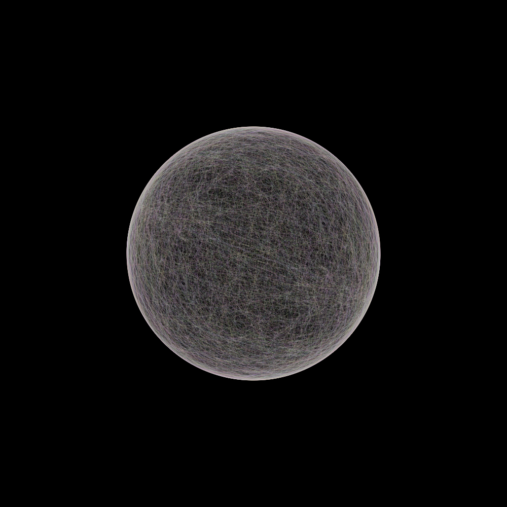 Creation of planets #5 static token preview