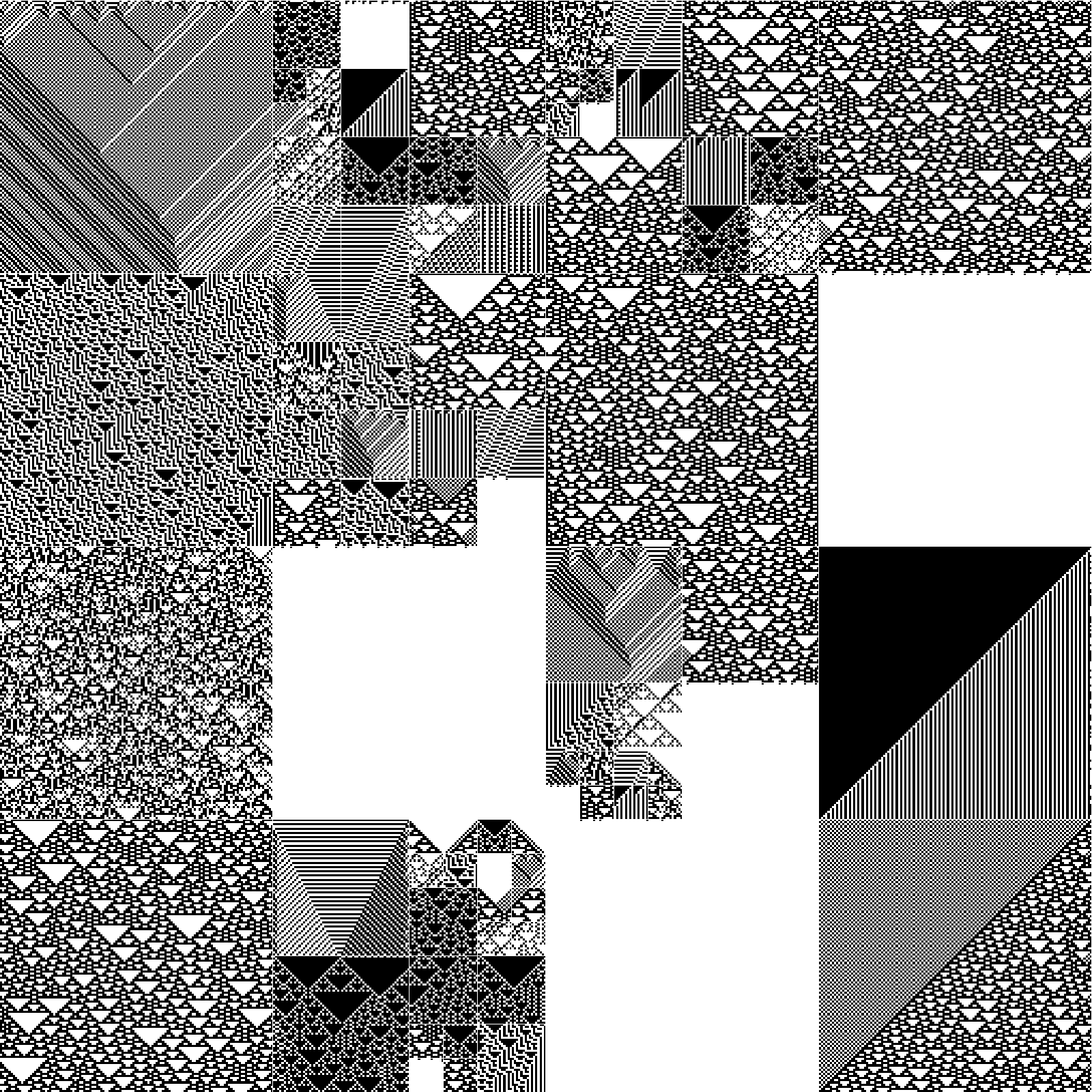 RULES (for Elementary Cellular Automata) #463 static token preview