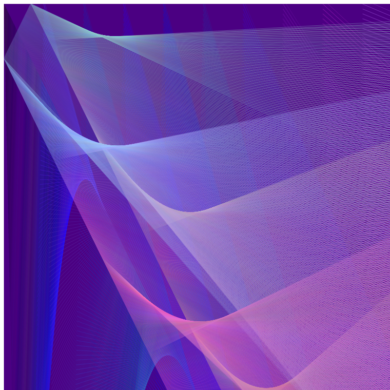 Colors Of Birds #12 static token preview