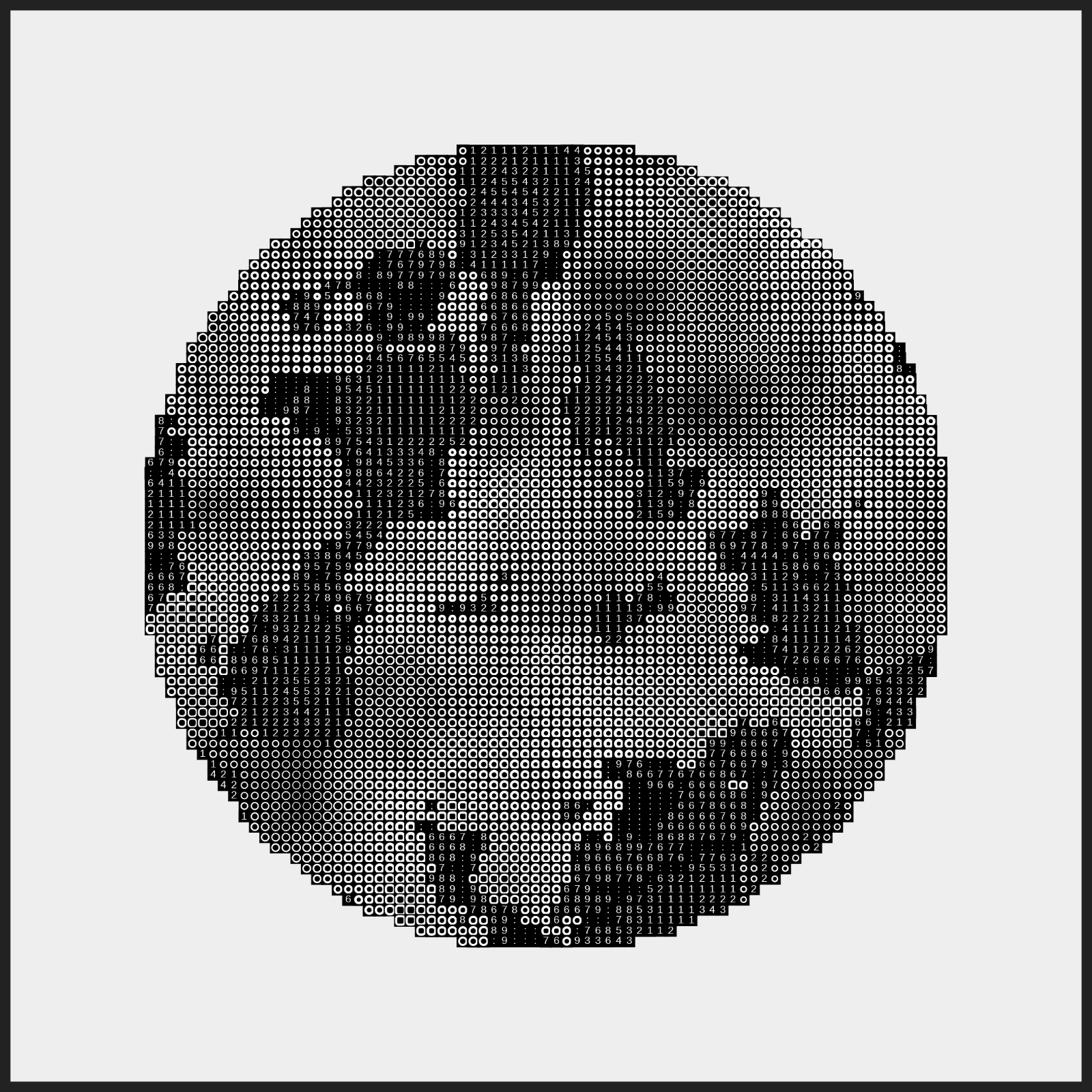 Mapa Mundi [ascii] #17 static token preview