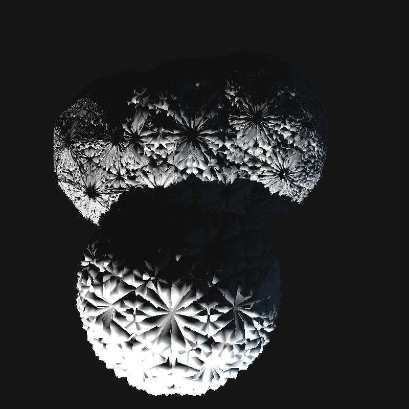 Digital Gothic: Glitching Blobs #4 static token preview