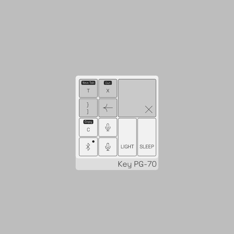 Custom Keyboards #12 static token preview