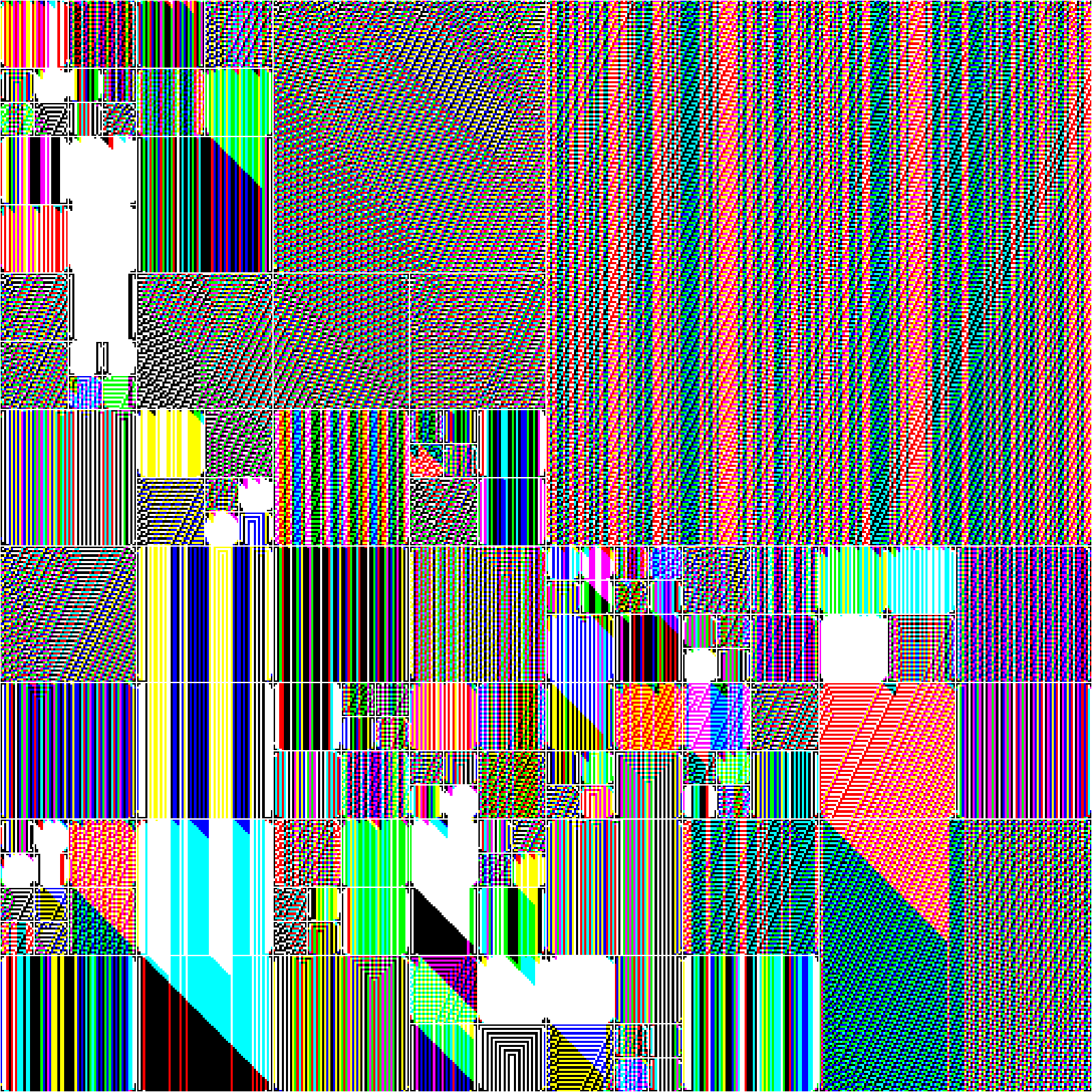 RULES (for Elementary Cellular Automata) #240 static token preview