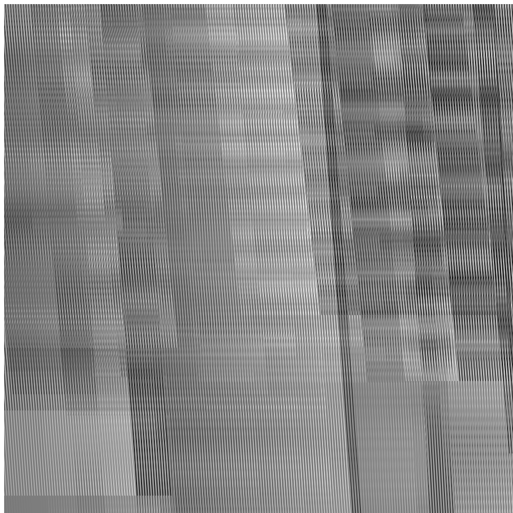All These Barcodes #21 static token preview
