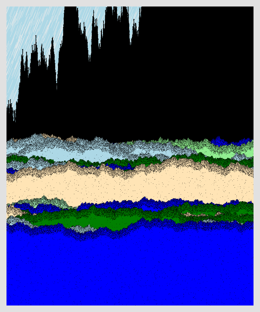 scenery #24 static token preview