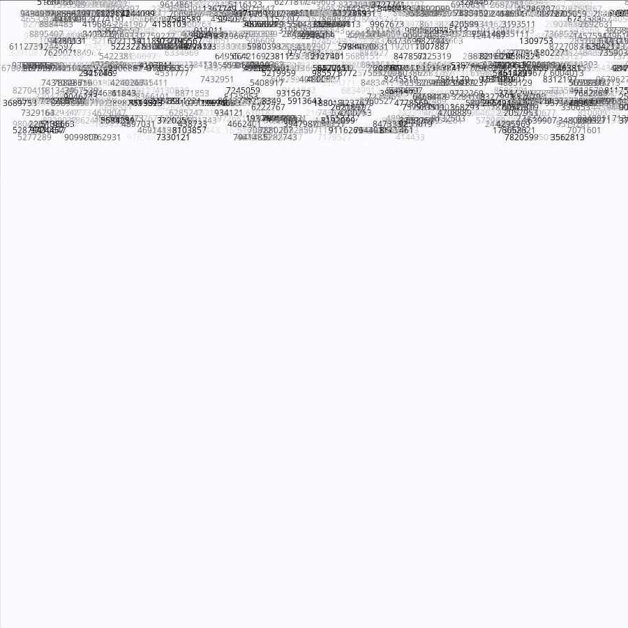 Painting by Random Prime Numbers #13 static token preview