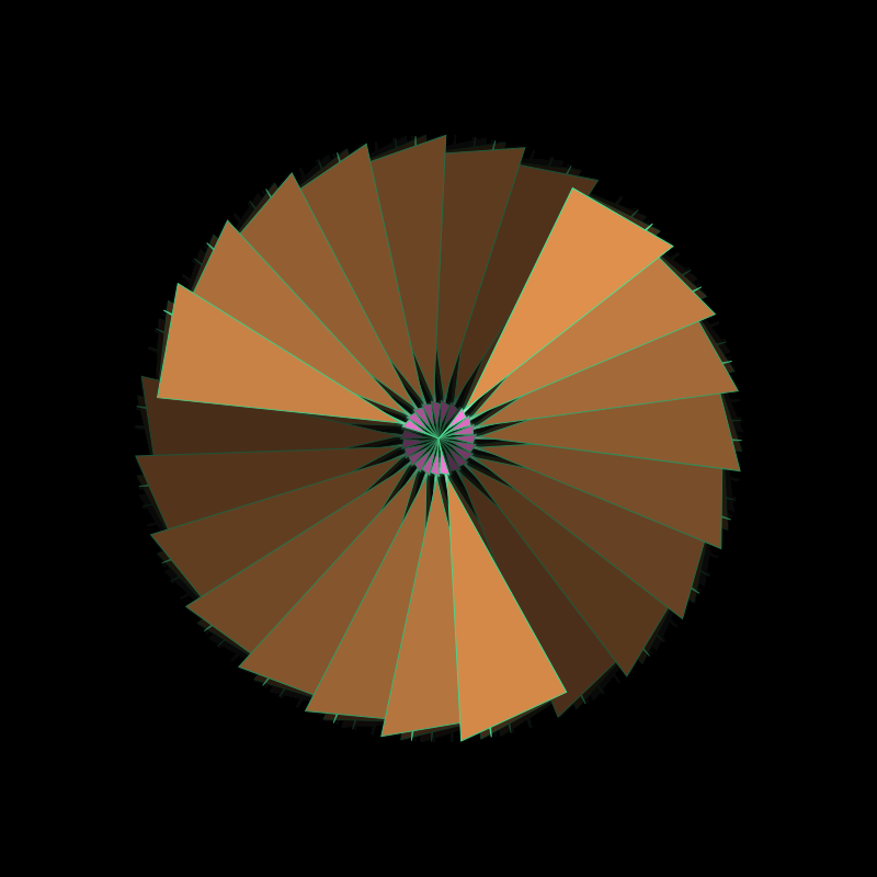 KansasCash Pinwheel! #462 static token preview