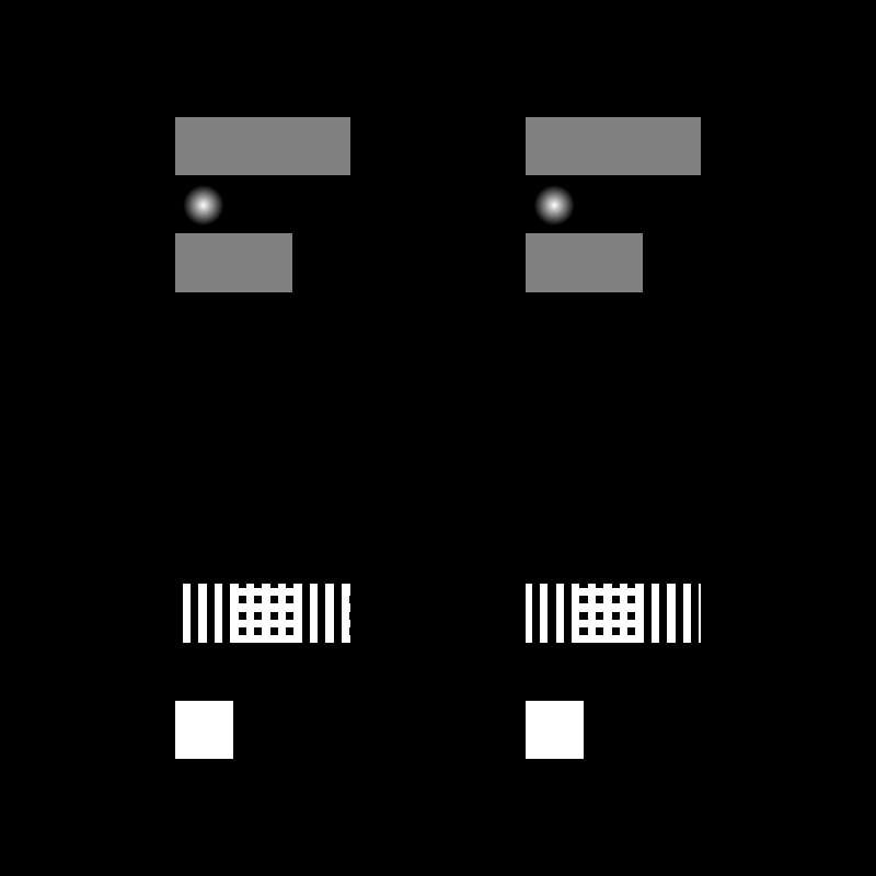 Chet@PFP #2 static token preview