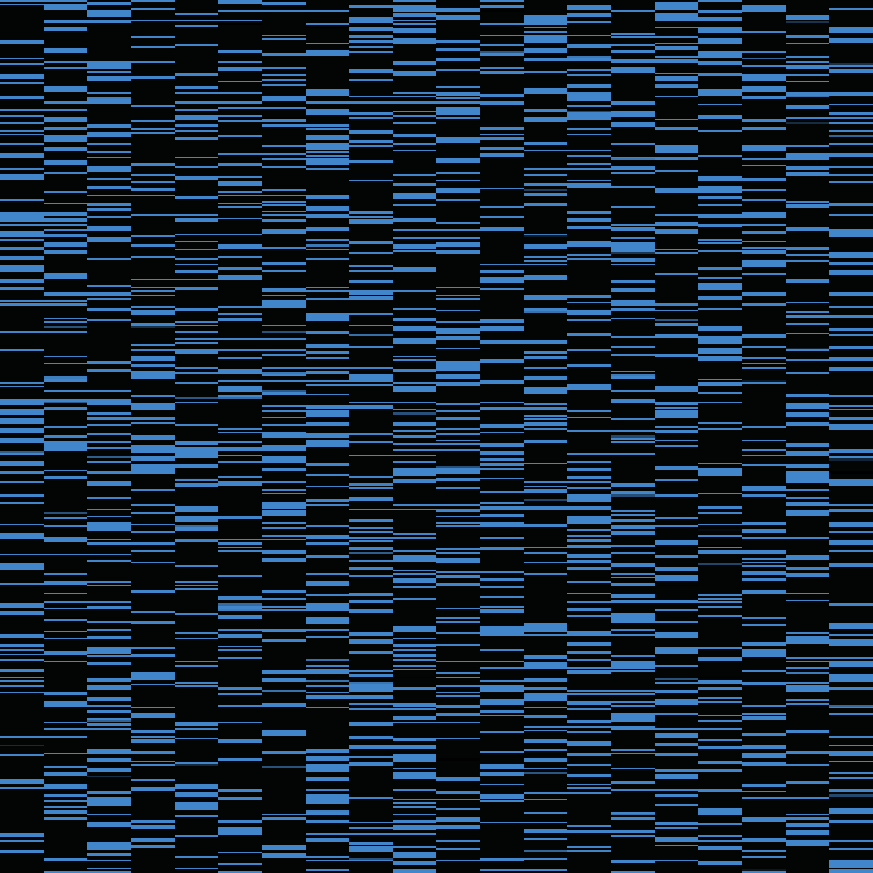 Micro Data Pattern #3 static token preview