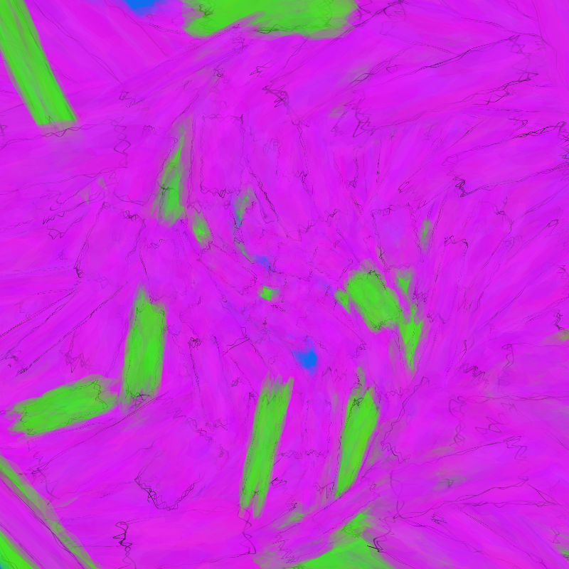 Abstract #53 #23 static token preview
