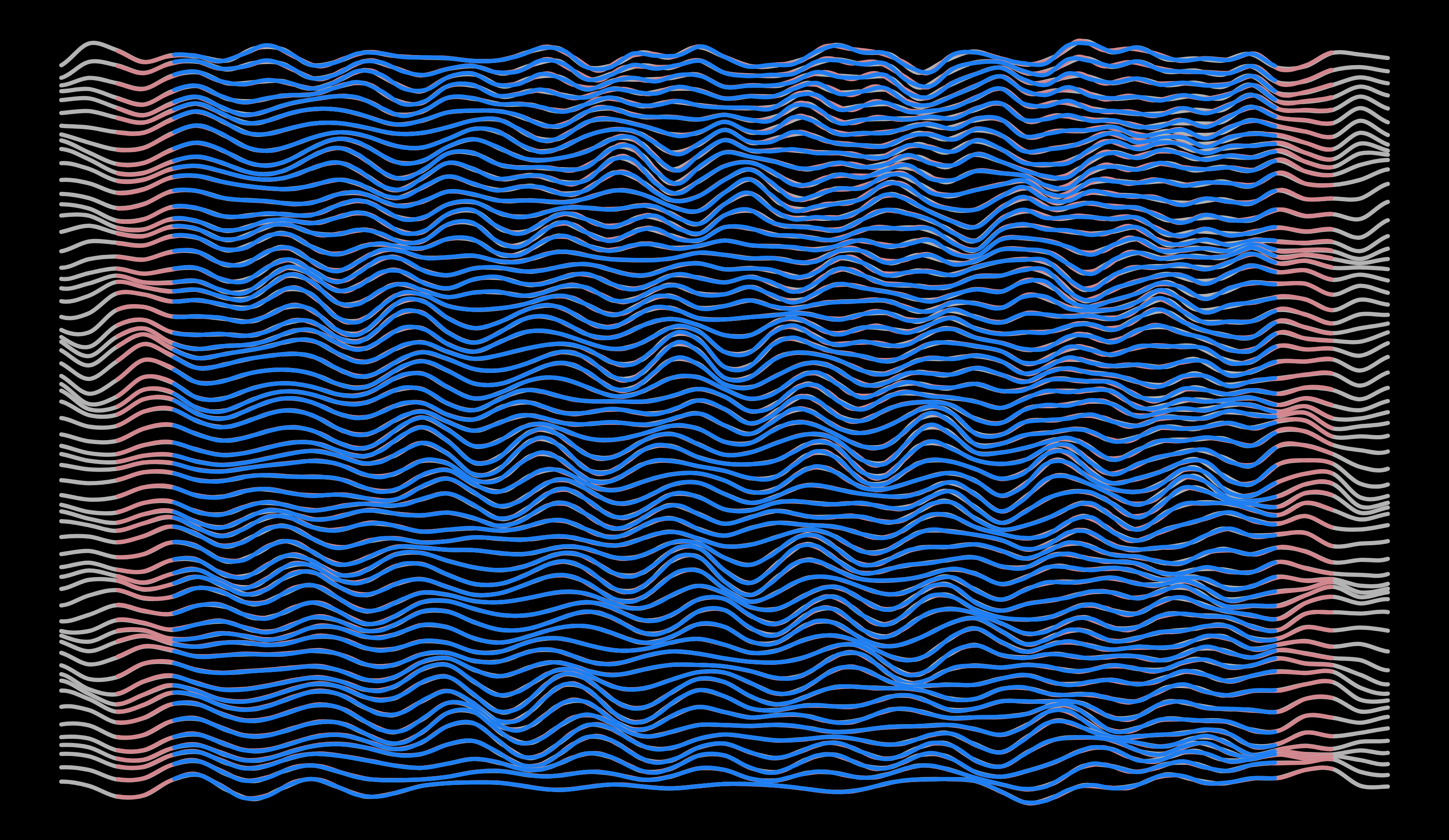 Fluid Edge #21 static token preview