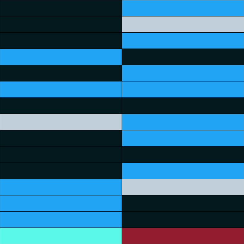 Study in Tiling #1 static token preview