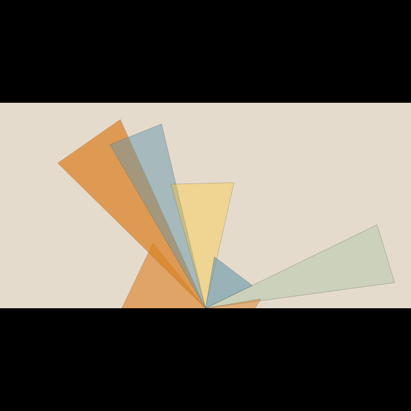 Dollar Cuts: Wedge #10 static token preview