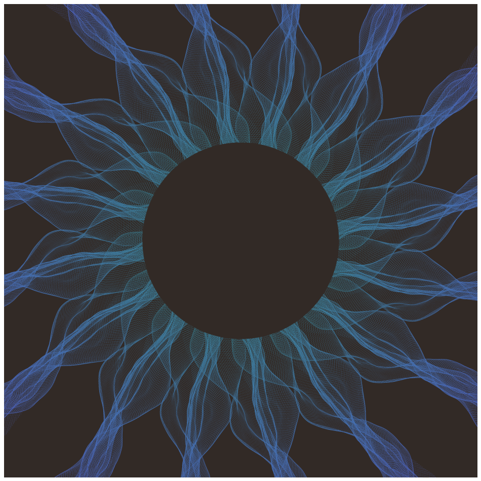 Gravitational Noise #17 static token preview