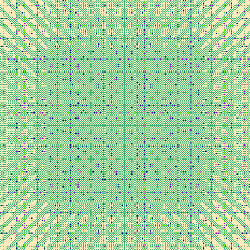 Division Resolution Quilting Drama #14 static token preview