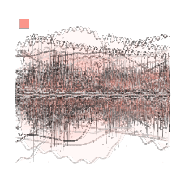 Music for HAL #10 static token preview