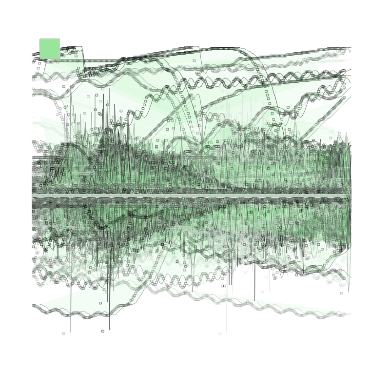 Music for HAL #9 static token preview