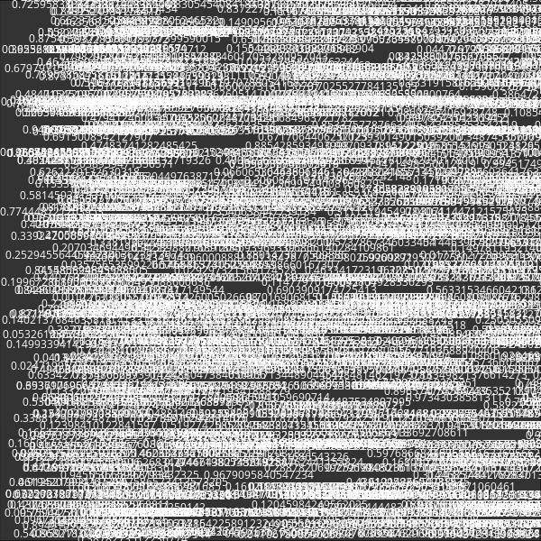 Painting by Random Numbers #19 static token preview