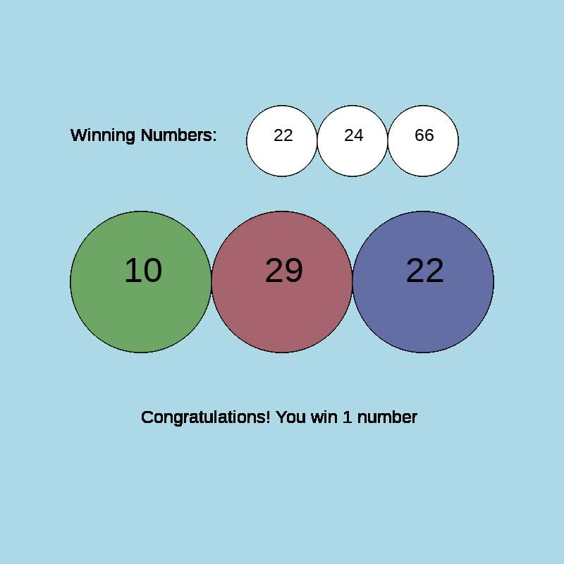 NFT Millions Lotto (Beta 01) #15 static token preview