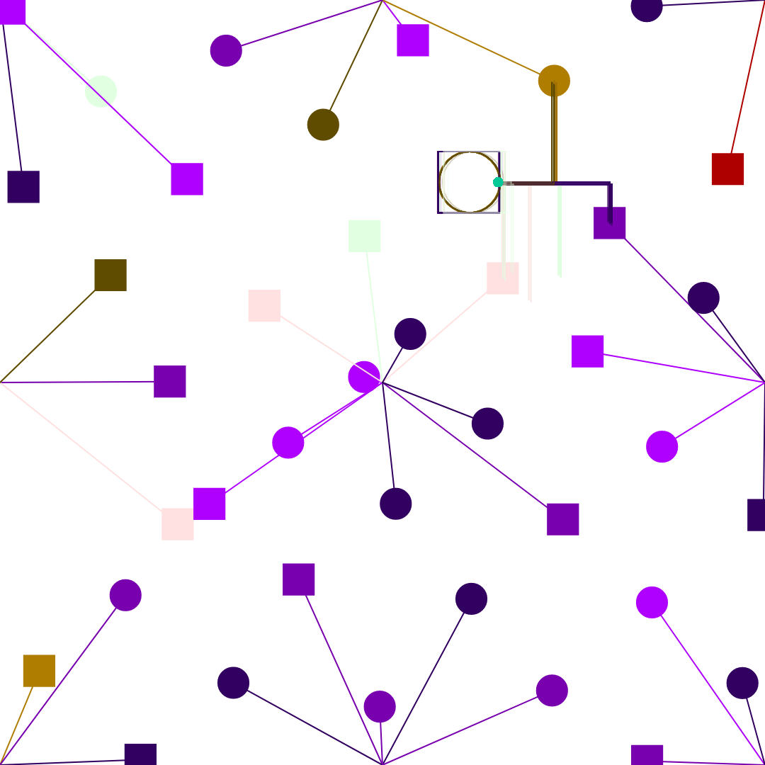 Analysis #9 static token preview