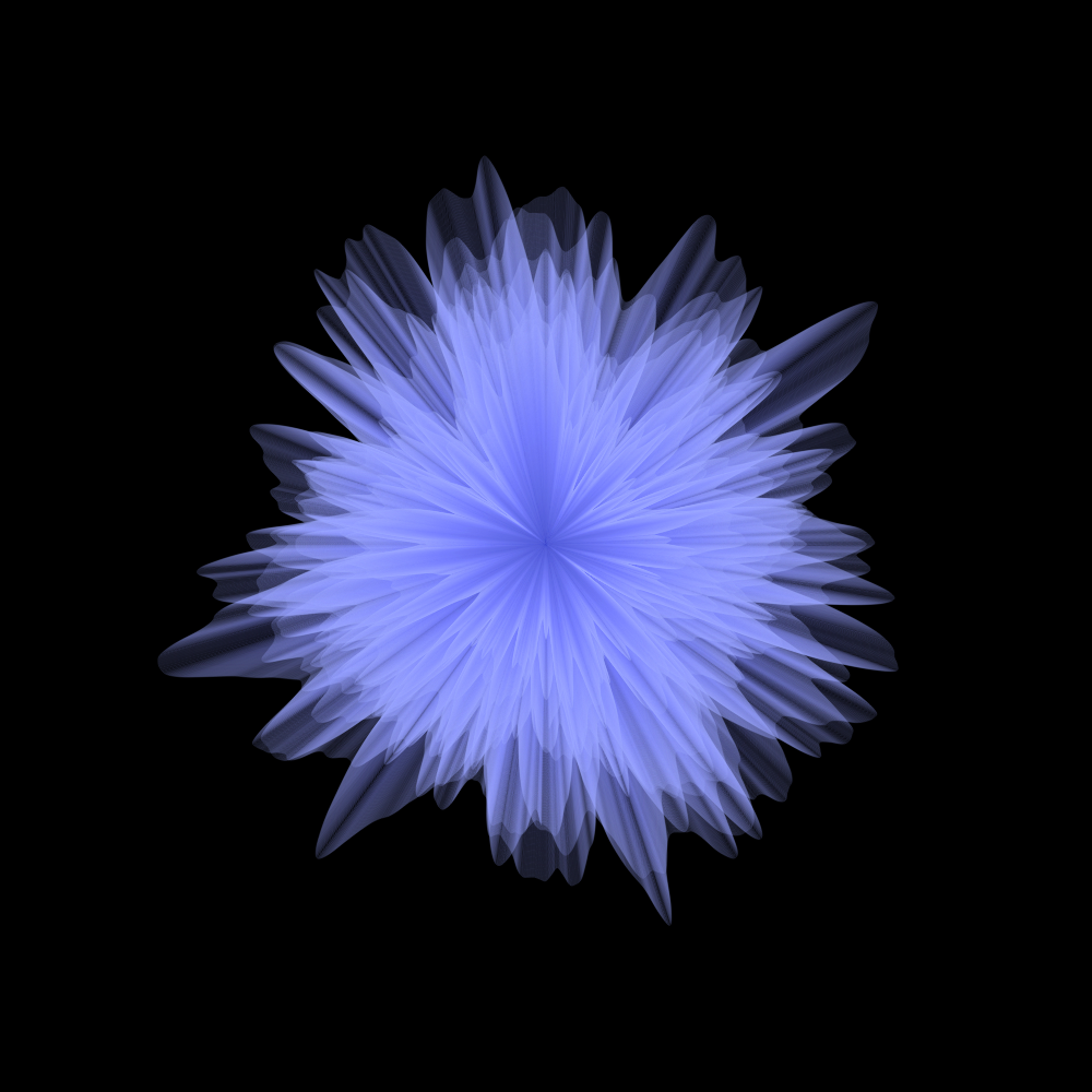 Blossoms #2 static token preview