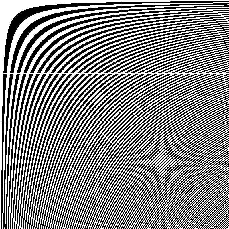 Modulo Art #3 static token preview