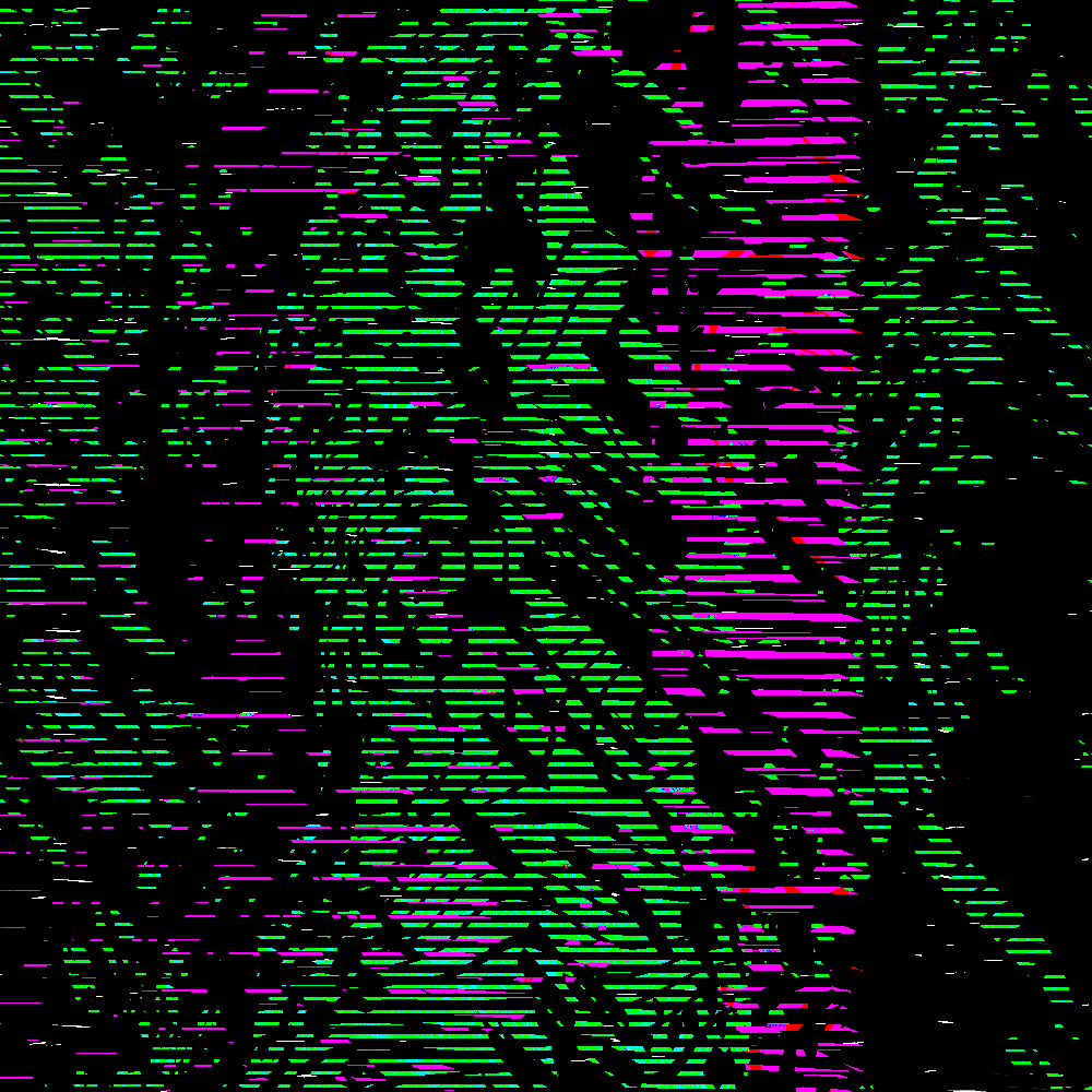 Turbulent #3 static token preview