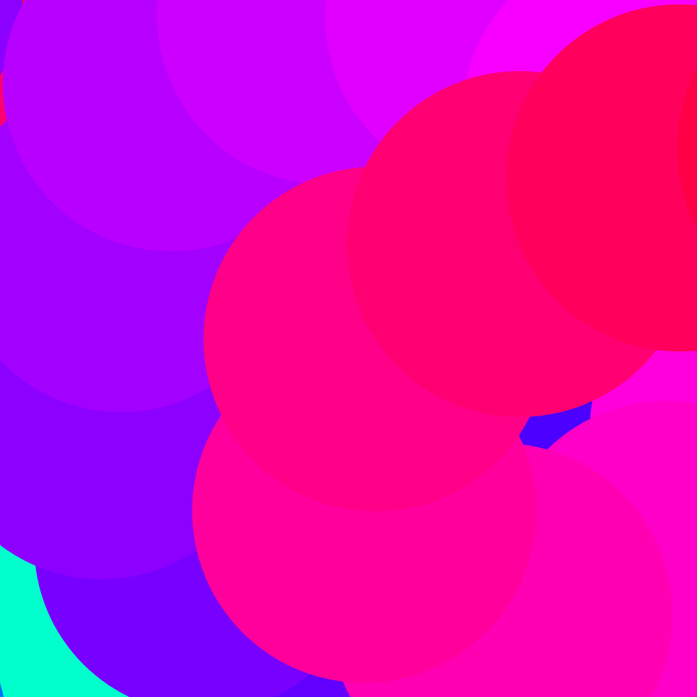 Rainbow Vortex #5 static token preview