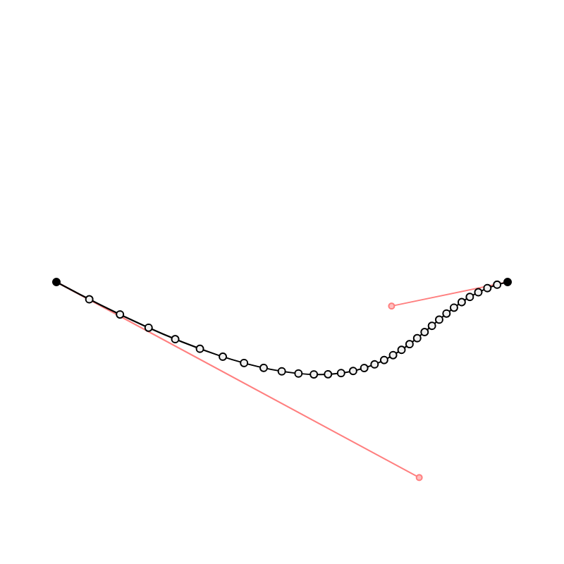 fx(bezier) #23 static token preview