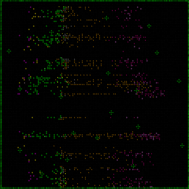 ascii battles 3 WAR #7 static token preview