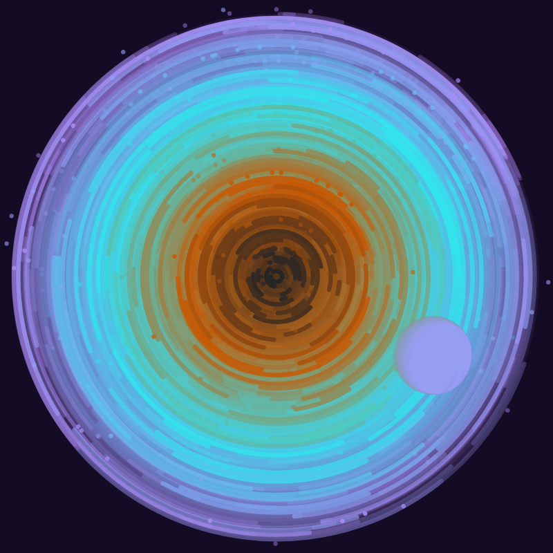 Rotating objects #1 static token preview