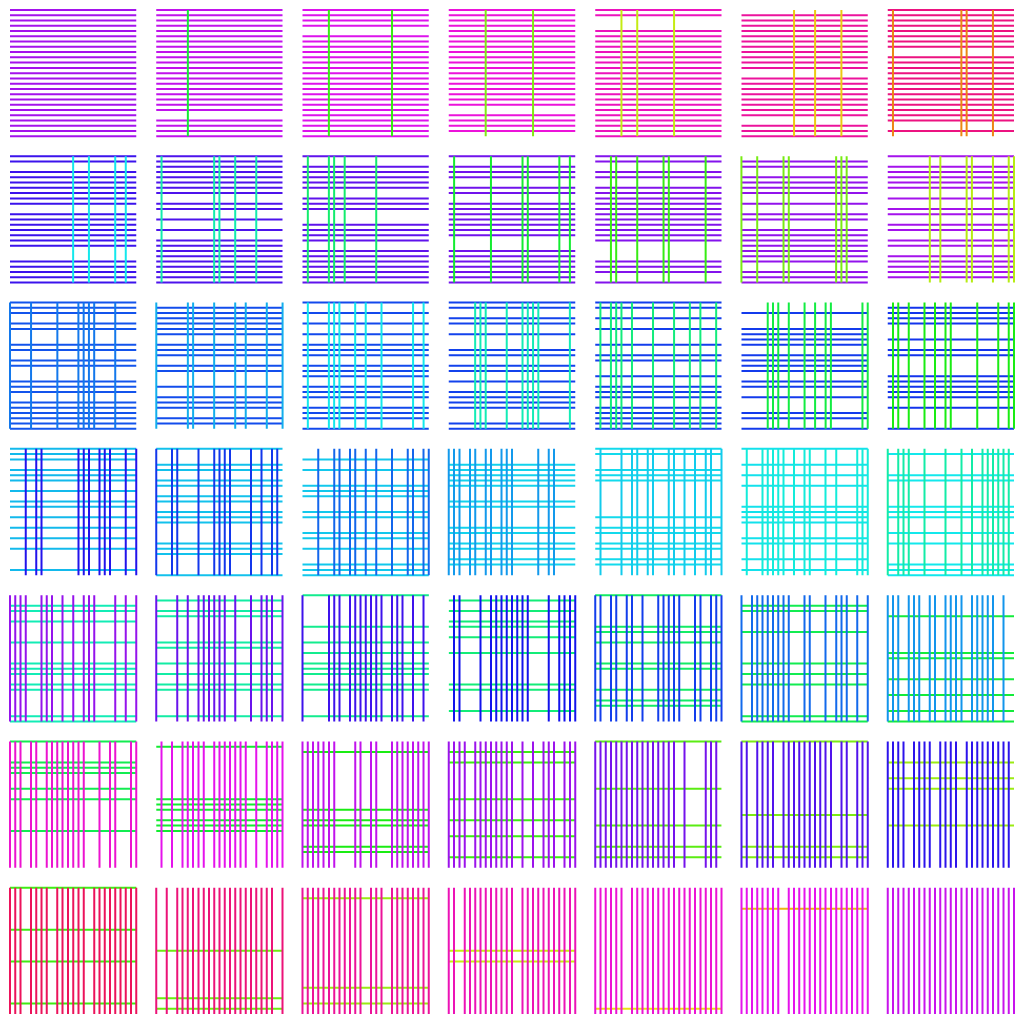 TransformationStudy23 #34 static token preview