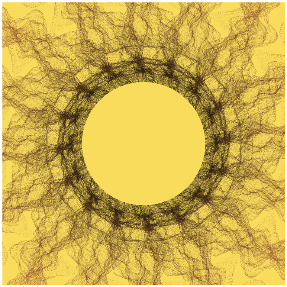 Gravitational Noise #14 static token preview