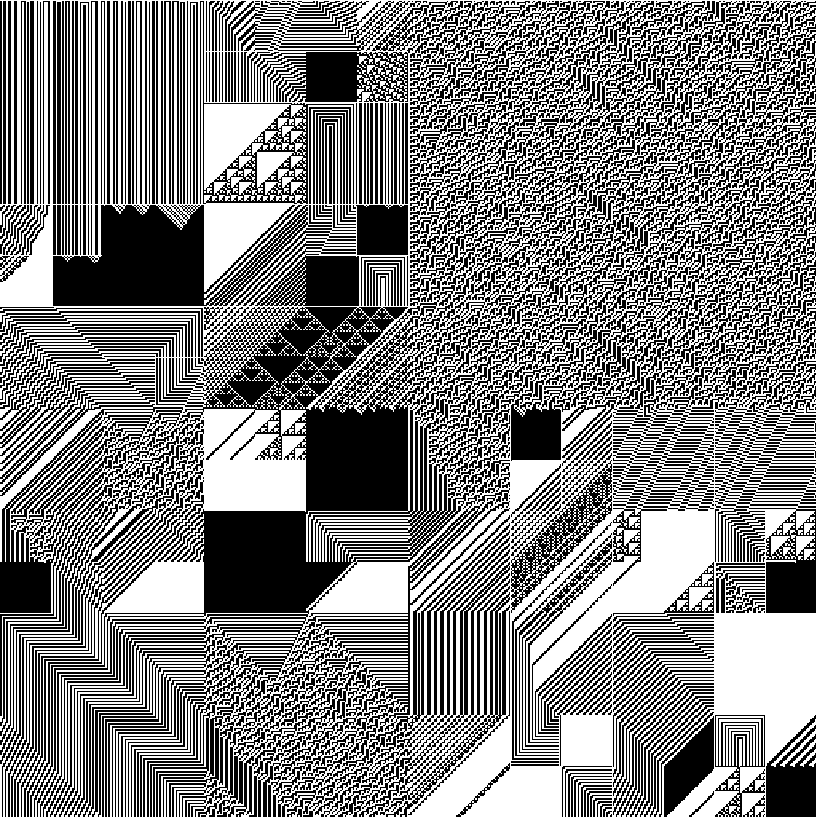 RULES (for Elementary Cellular Automata) #17 static token preview