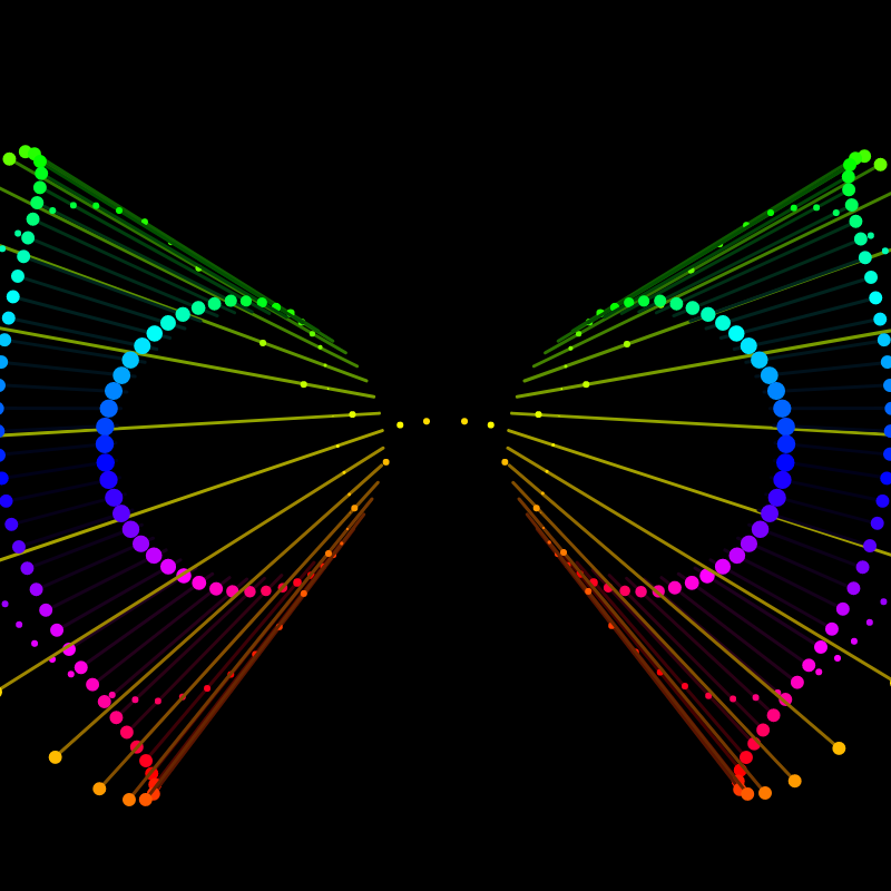Rainbow_Glitch~@2 #22 static token preview