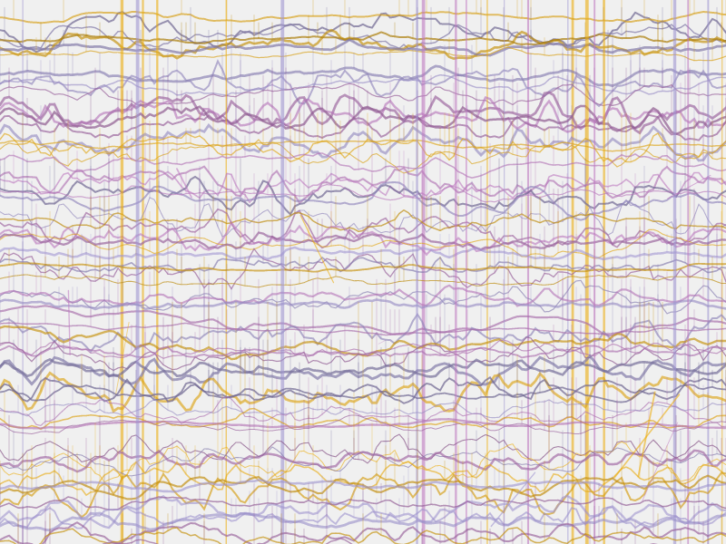 Waves of Whimsy #1 static token preview