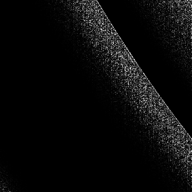 Modulo Art - Animated Series #10 static token preview