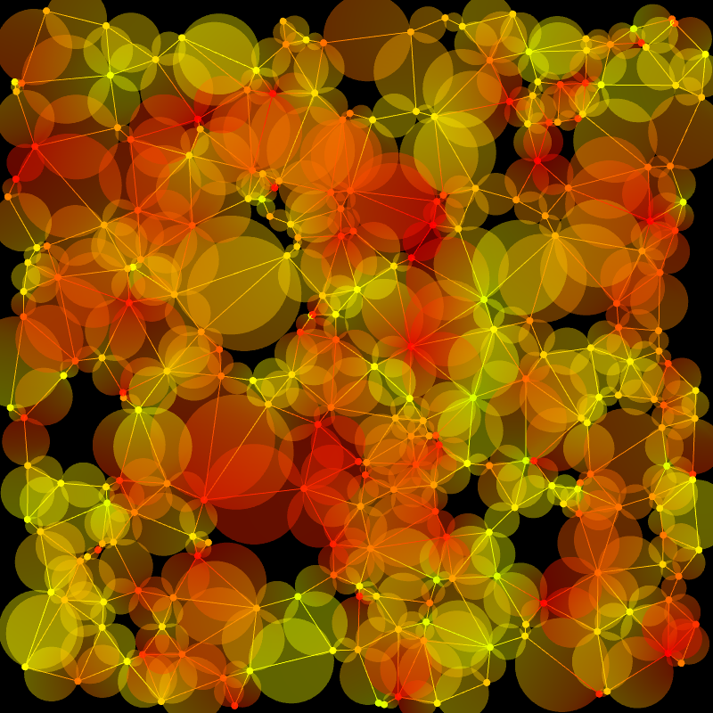 Gradient Graphs #10 static token preview