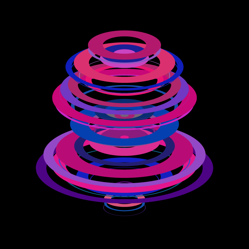 Chaotic Circulation #6 static token preview