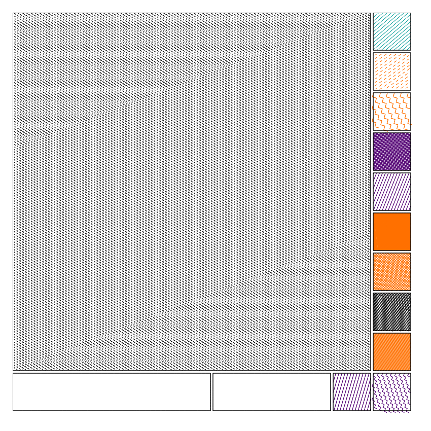 Strips layouts - Hatching #6 static token preview