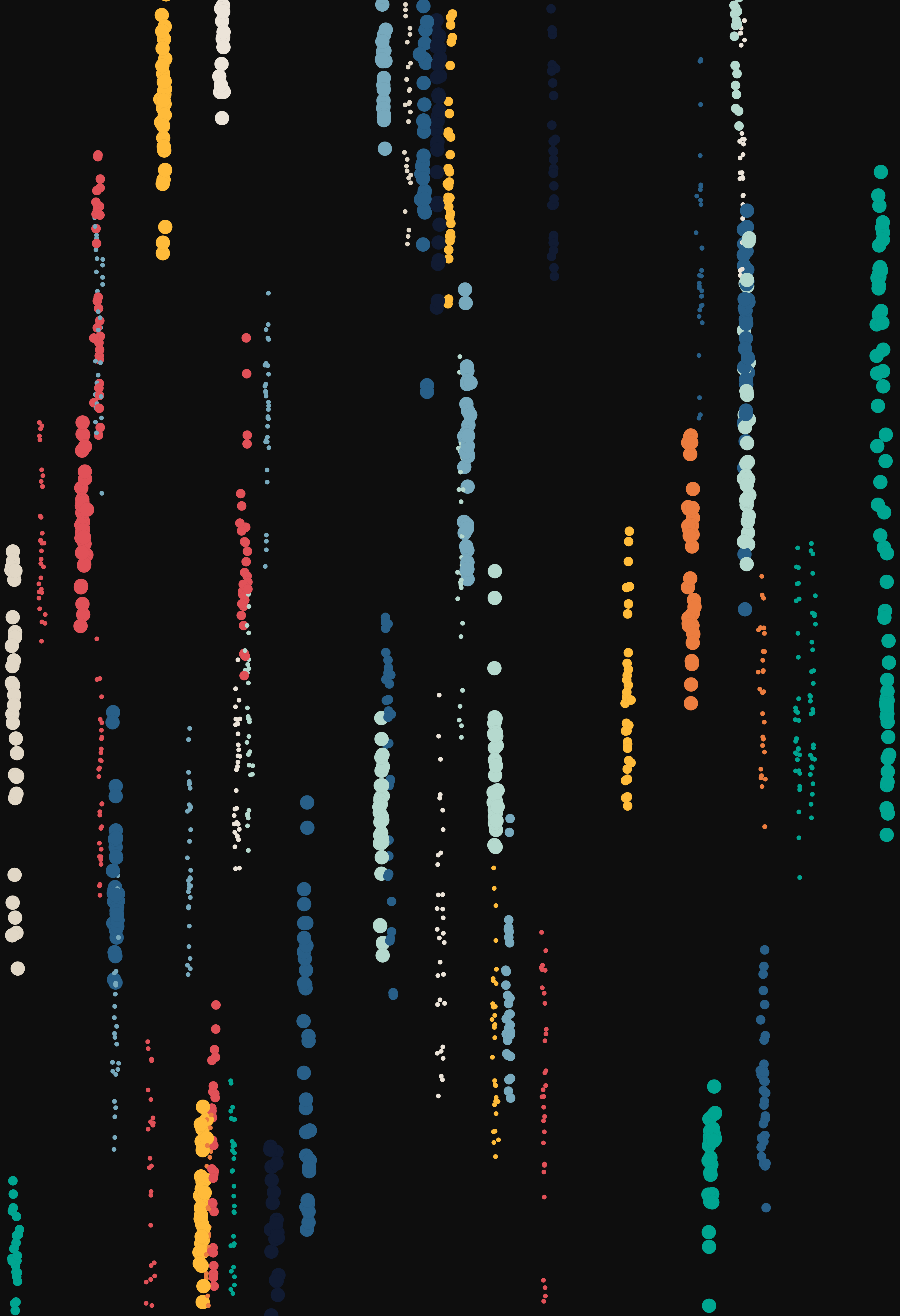 Unbounded #18 static token preview