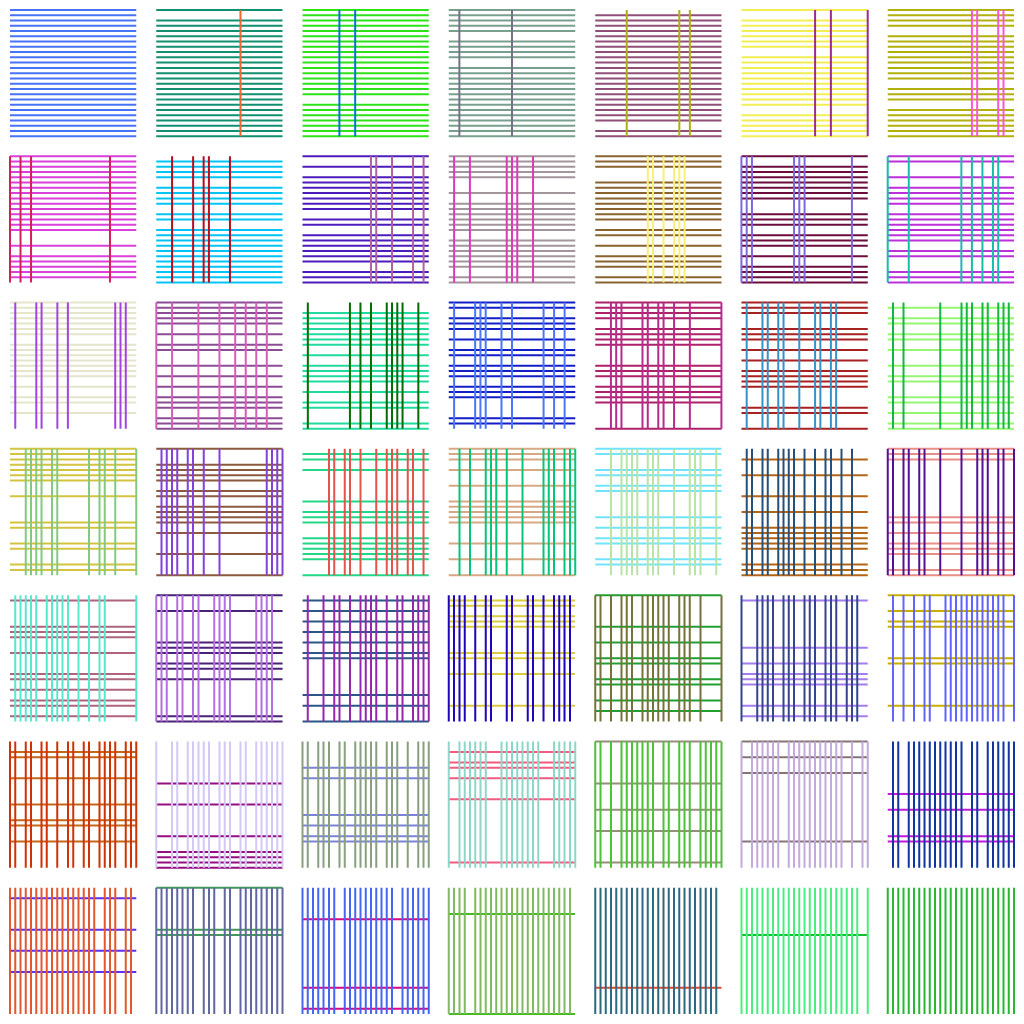 TransformationStudy23 #21 static token preview