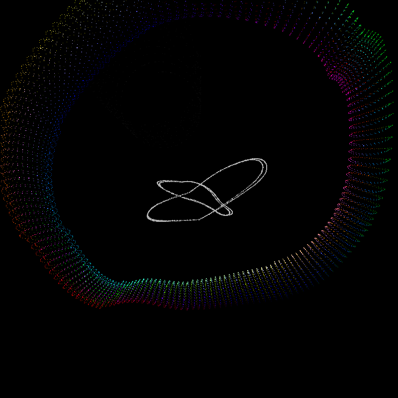 Glitch3D SOUND Mutations #8 static token preview