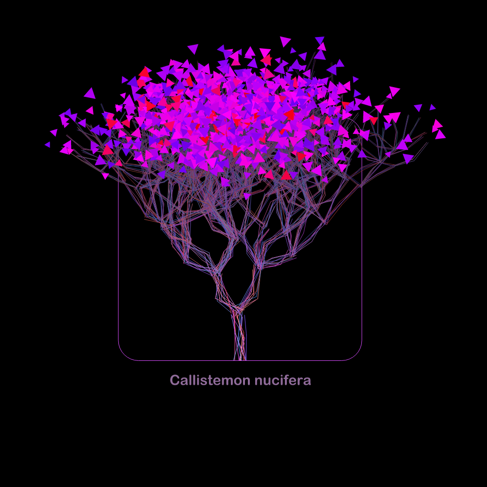 Fluidynamix - Trees #19 static token preview