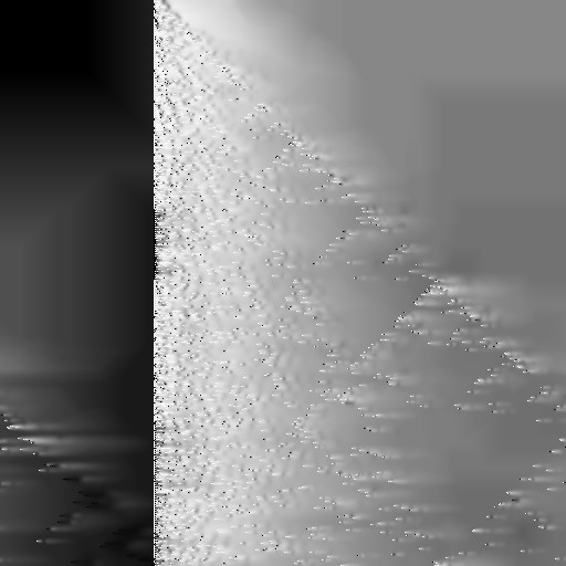 Blurring of Achromatic Alternation #1 static token preview