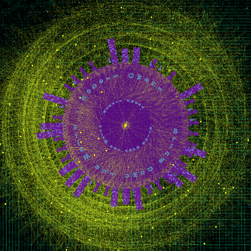 House music planet #6 static token preview