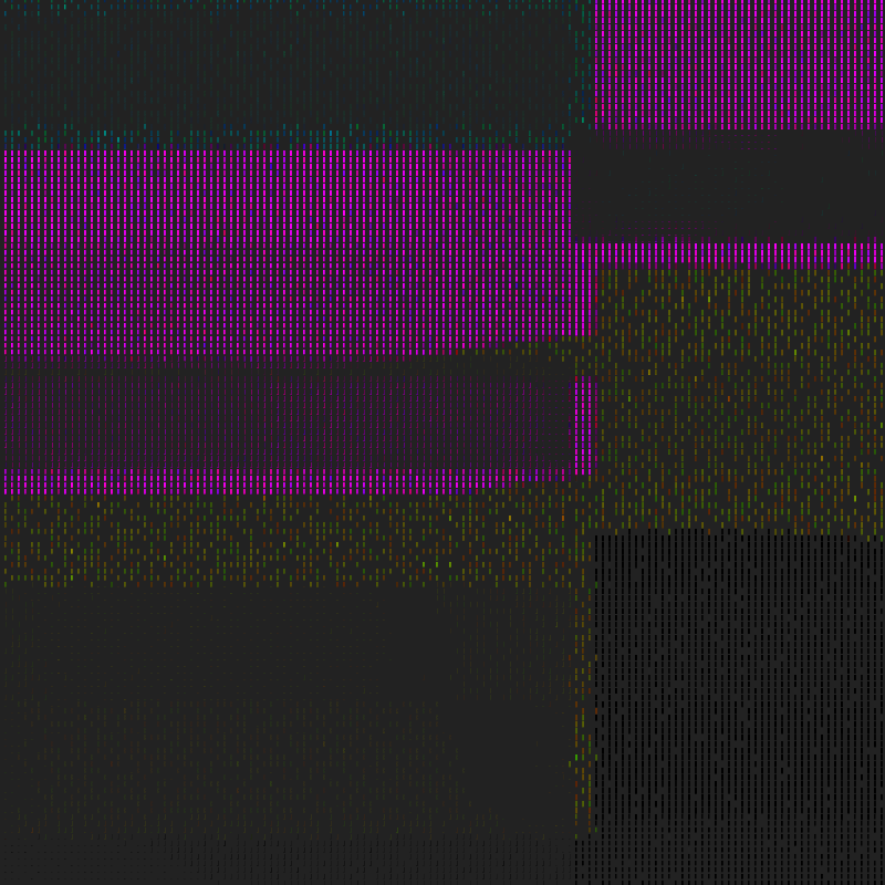 Vapor Glitch (ghost in the noise) #18 static token preview